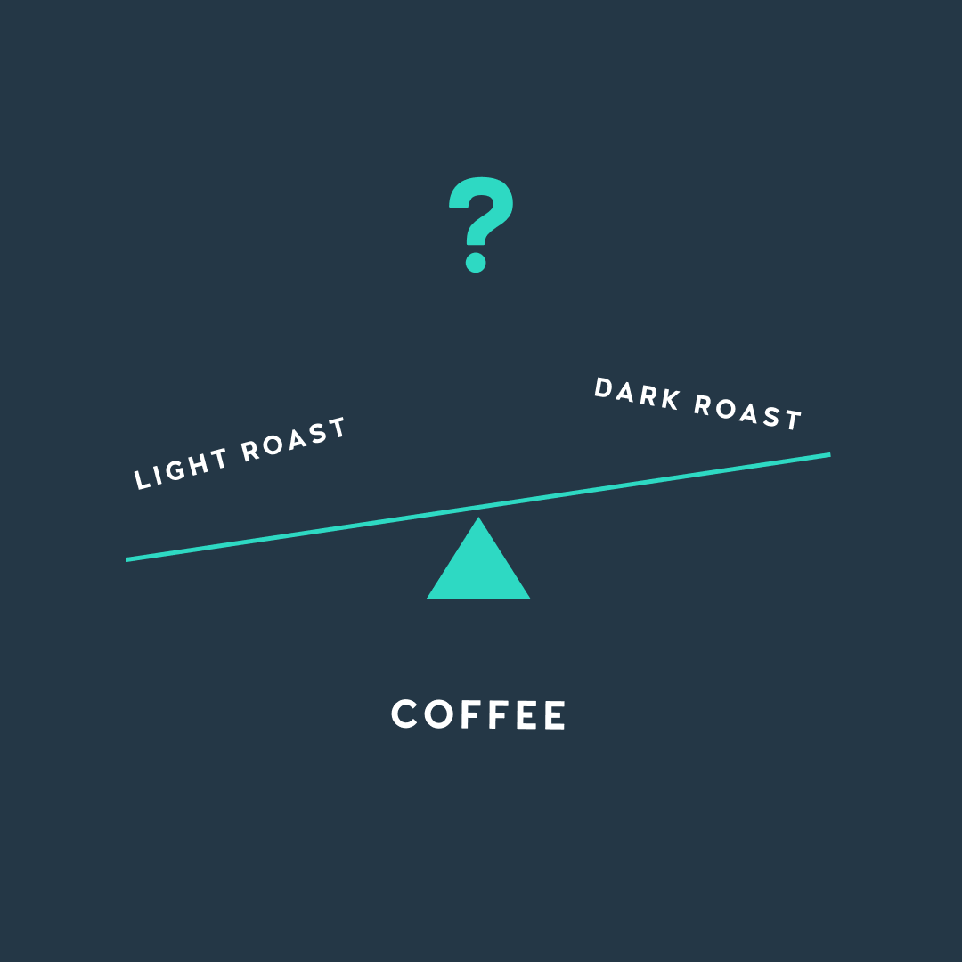 Light or dark roast?