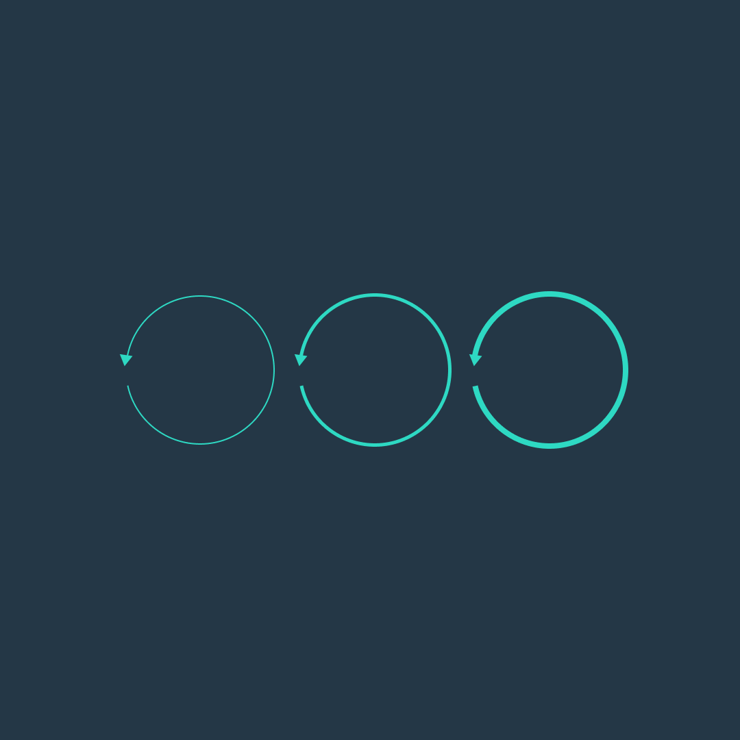 Creating Habits that Stick - Part 1