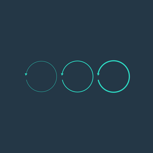 Creating Habits that Stick - Part 1