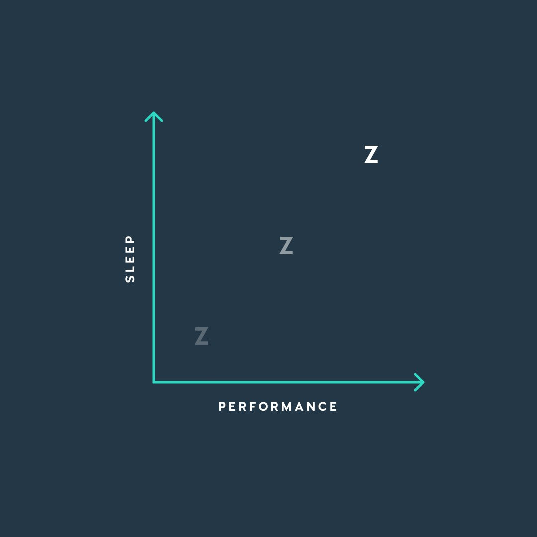 Natural Remedies for Insomnia