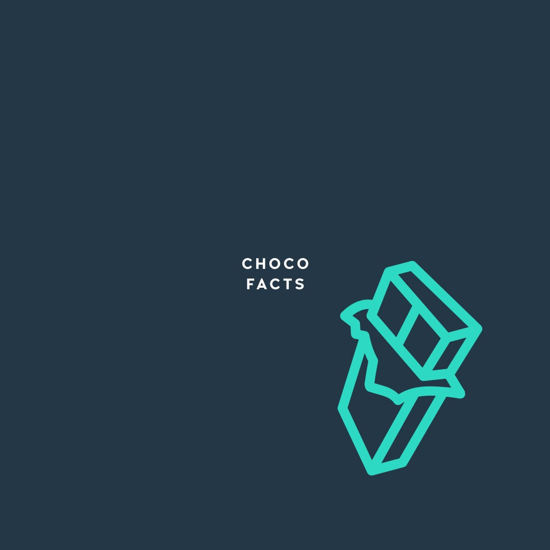 Odd facts about chocolate and athletic performance.